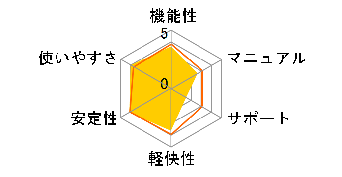 퐶v 23 X^_[h ʏ <C{CXxΉ>