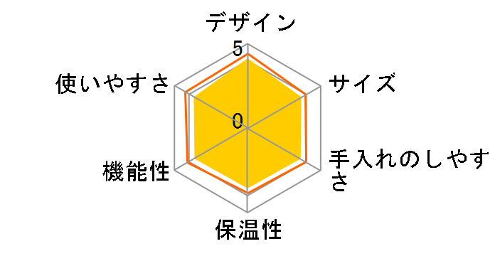 アロマフレッシュ AFG622-1B