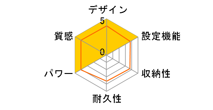 KDC-30226