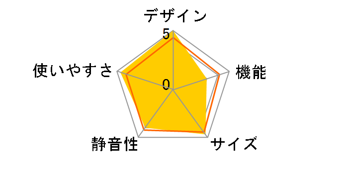 HR-EI35B