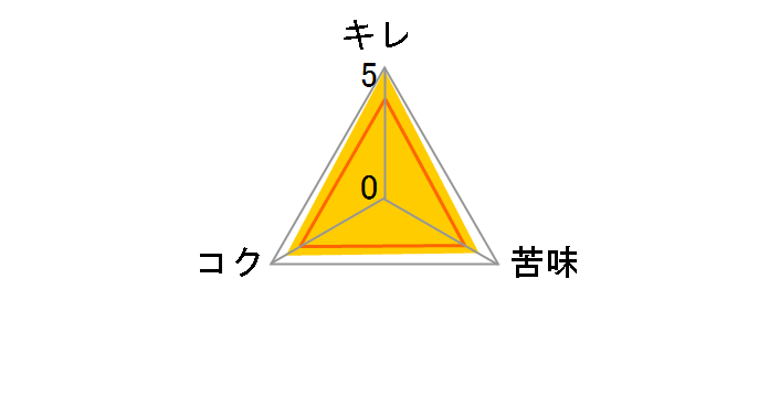 X[p[hC WbLʑ吶 485ml ×24