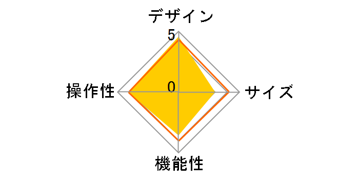 iPad(��10����)�p Magic Keyboard Folio ���{�� MQDP3J/A