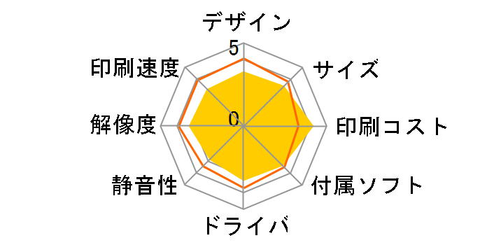 G1330