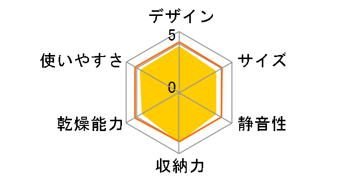 TK-TS10A