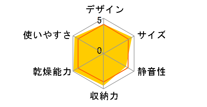 TK-TS20A