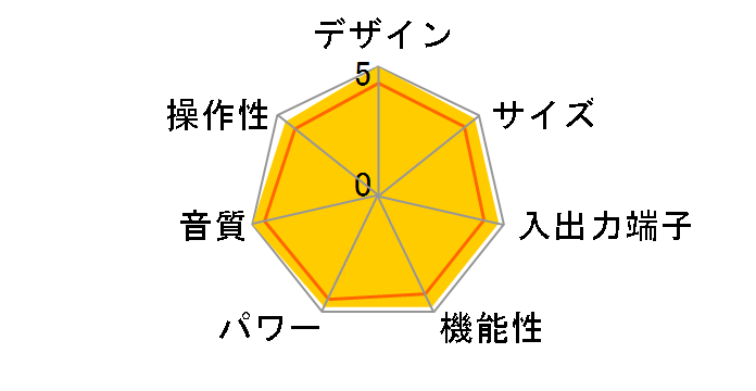 L-509Z