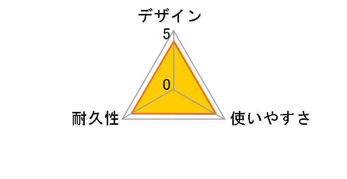 OWL-CBSAC10-AB [1m AbVu[]