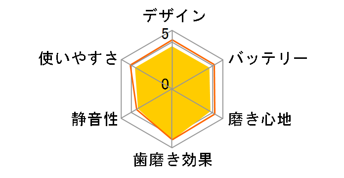 �C�I�� WF-11J010-1