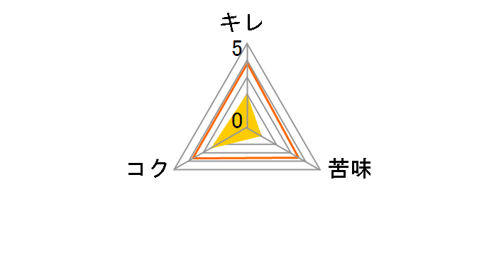 rA{[ r 334ml ×12{