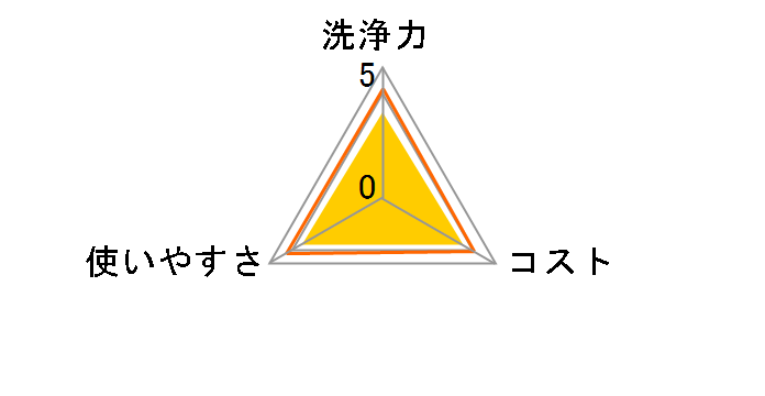 �X�N���r���O�o�u�� �o�X�N���[�i�[ �����炸�o���A �V�g���X �{�� 500ml