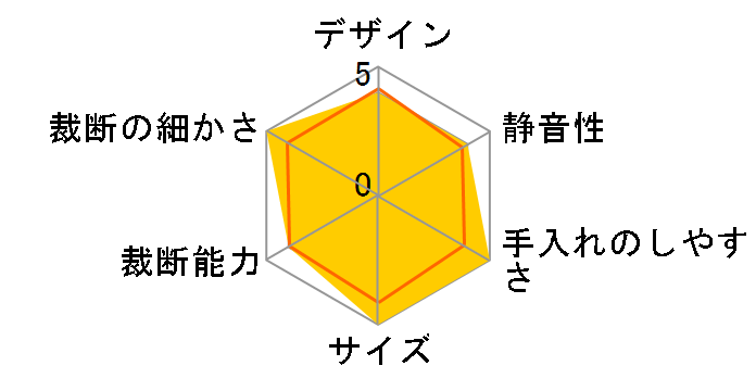 KPS-A8C-NO [i`I[N]