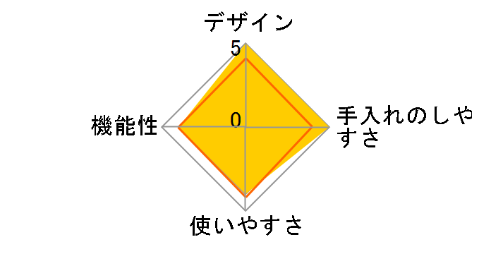 EH[^[T[o[ SY-108N-WH [zCg]