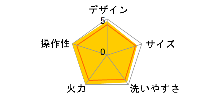 ₫₫ EA-EV30
