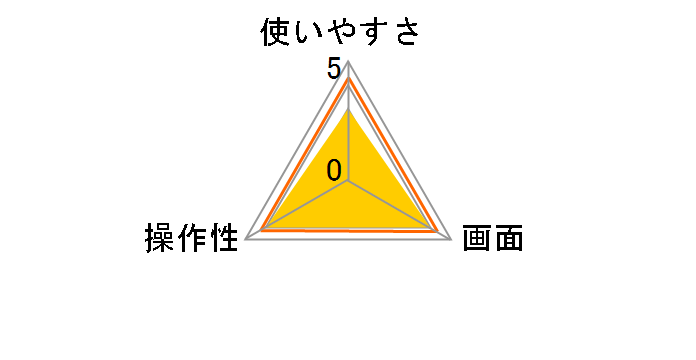 �_�C�����^�C�}�[ T-332