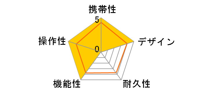 ION ELITE [�u���b�N]