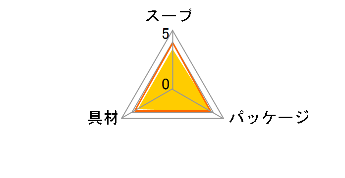 フリーズドライあさげ 8食 ×5個