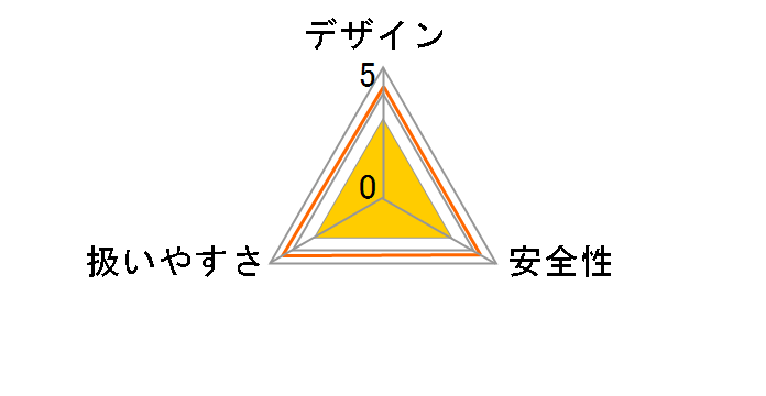 DREAM POWER ECS-26D/N1