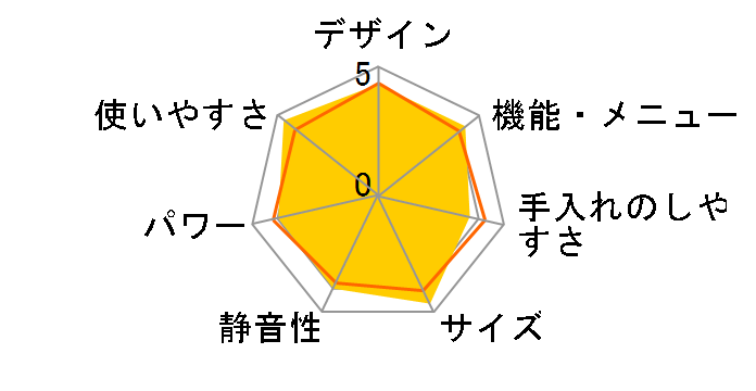 JM-V16G