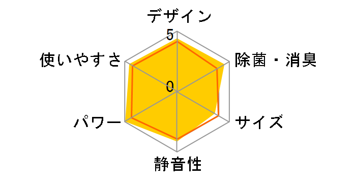 邳X S403ATRP-W [zCg]