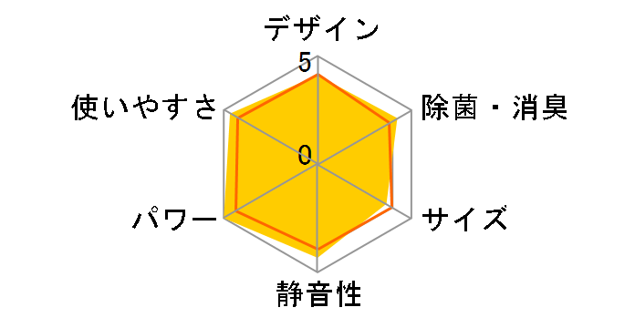 邳X S633ATRP-W [zCg]