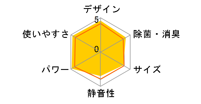 邳X S713ATRP-W [zCg]