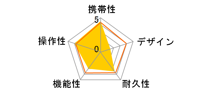 EAGLE VISION watch 6 EV-236 [�u���b�N]