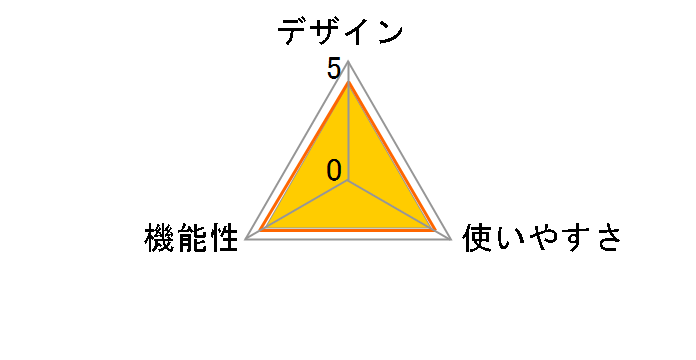 �A�C�J�b�vFU