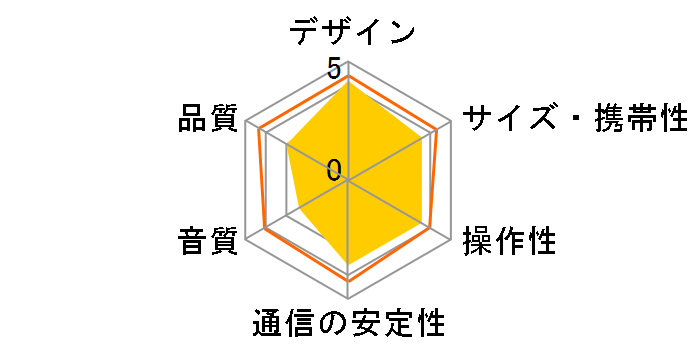 MM-BTMSP4