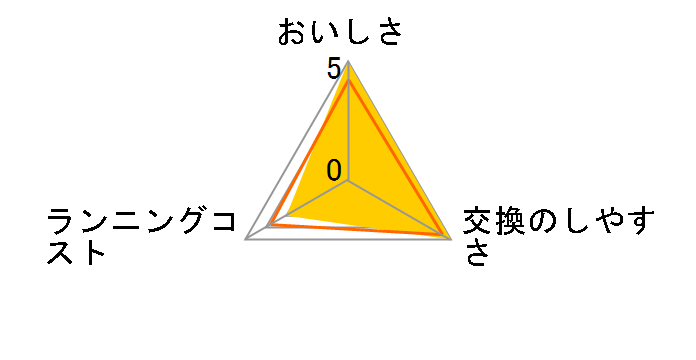 JF-K22-A 1本