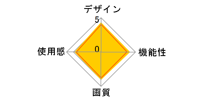 PlayStation VR2 Horizon Call of the Mountain ������ CFIJ-17001