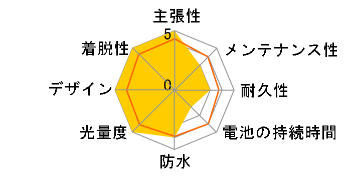 1LED���C�g7000cd 44280 [�u���b�N]