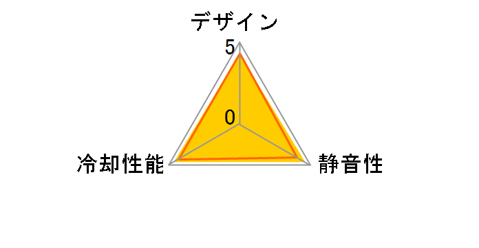 TL-B12 [�u���b�N]