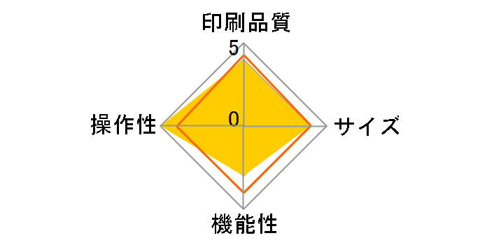 �l�[�������h i-ma KL-SK-SET