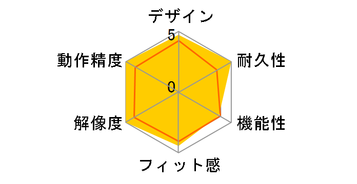 CLUTCH GM31 LIGHTWEIGHT WIRELESS [�u���b�N]