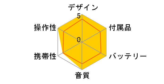 LCP-PAPS02WH [�z���C�g]