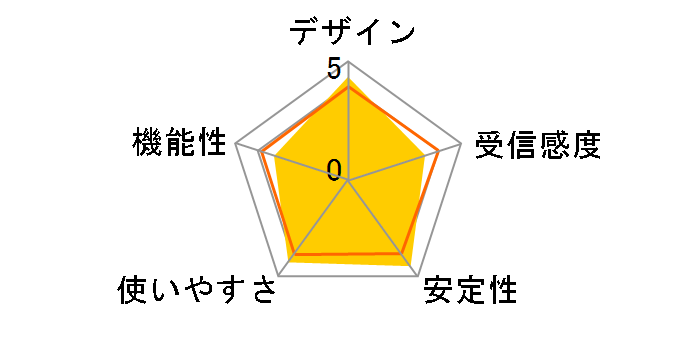 WDC-867DU3S2 [�u���b�N]