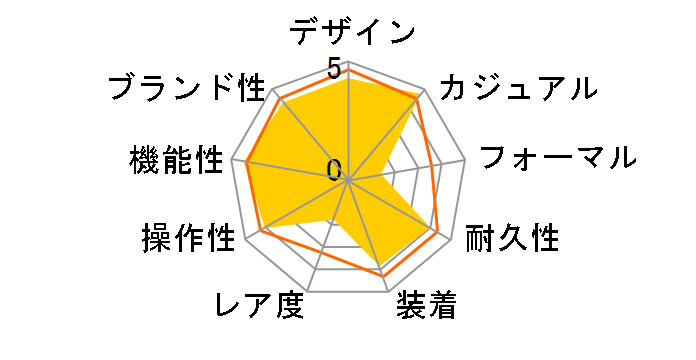 �X�^���_�[�h AE-1500WH-1AJF