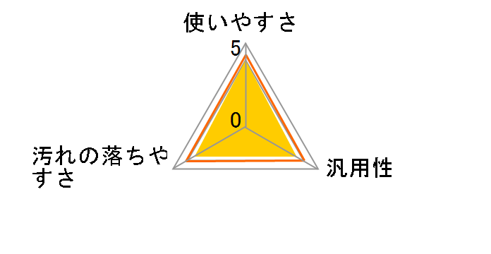 ���������� �N�G���_�X�v���[ 400ml