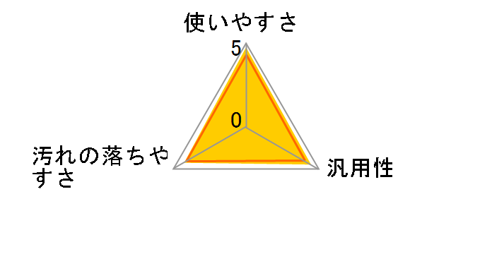 ���������� �d�� ���� 1kg