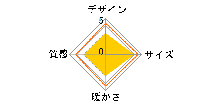 AUK-D7551S(BR)