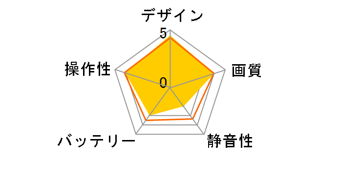 DE�FLIGHT RTF�Z�b�g GB340 [�K�����^��]