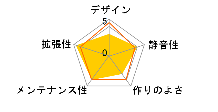 Elite 300 E300-KN5N-S00 [ubN]