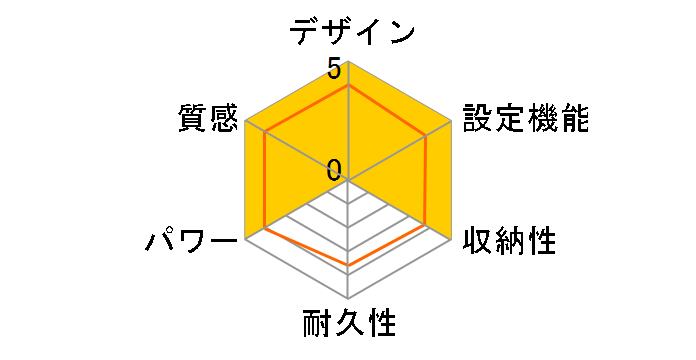 JPU201H [O[]