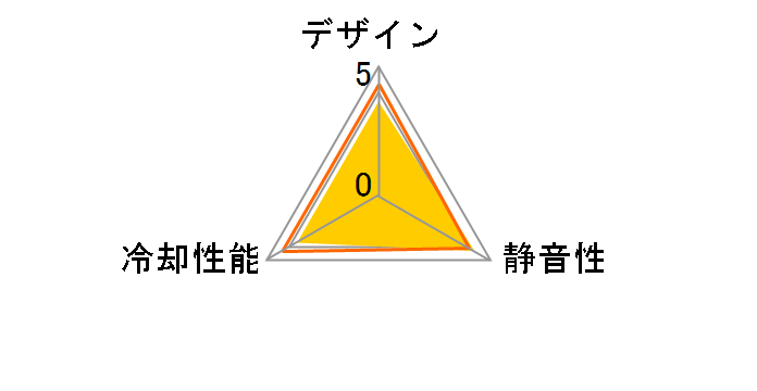 Mobius 120P ARGB MFZ-M2DN-24NP2-R1 [�u���b�N]