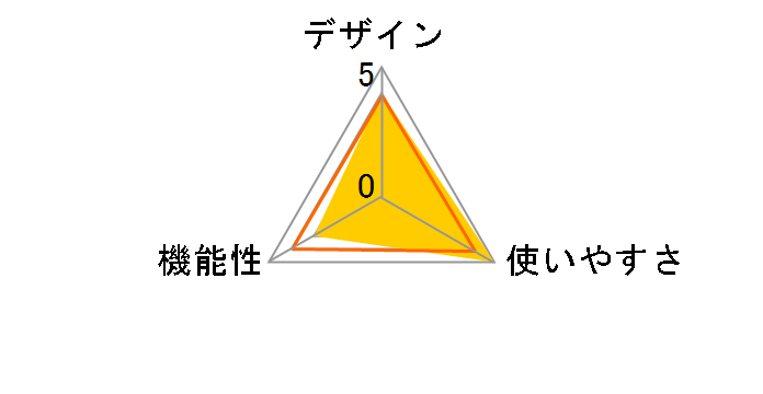 LC-E8E