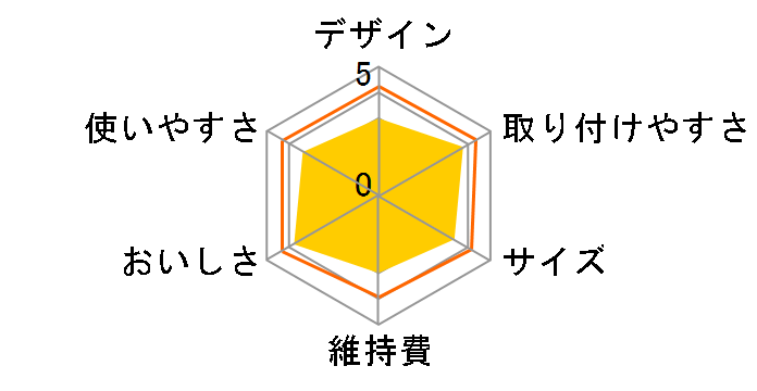 �N�����X�C CB093-WT