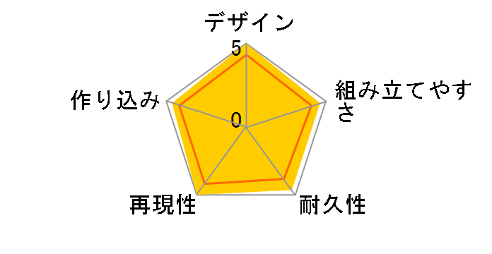 30MS SIS-Ac19b �V�A�i=�A�}���V�A(���B���@�[�`�F�t�H�[��)