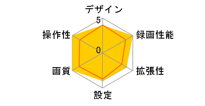 CS-93FH