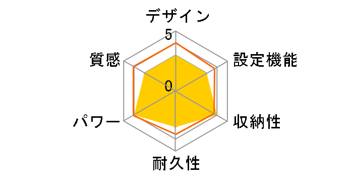 DK-Y1010SM-G