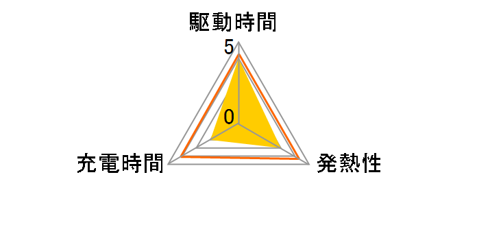 15.4Ah���`�E���C�I���o�b�e���[ X0U-82110-22 [�u���b�N]
